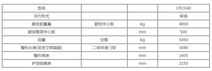 内燃4.0T..jpg